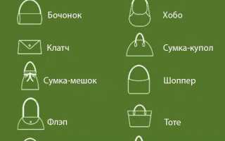 Размеры спортивных сумок. вместимость и объём различных моделей от большой на колёсиках до маленькой на пояс.