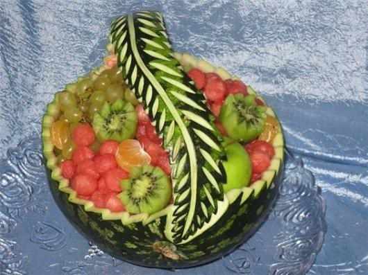 корзинка