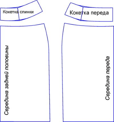 Юбка-карандаш своими руками. Как сшить пошагово с выкройкой и без, с завышенной талией